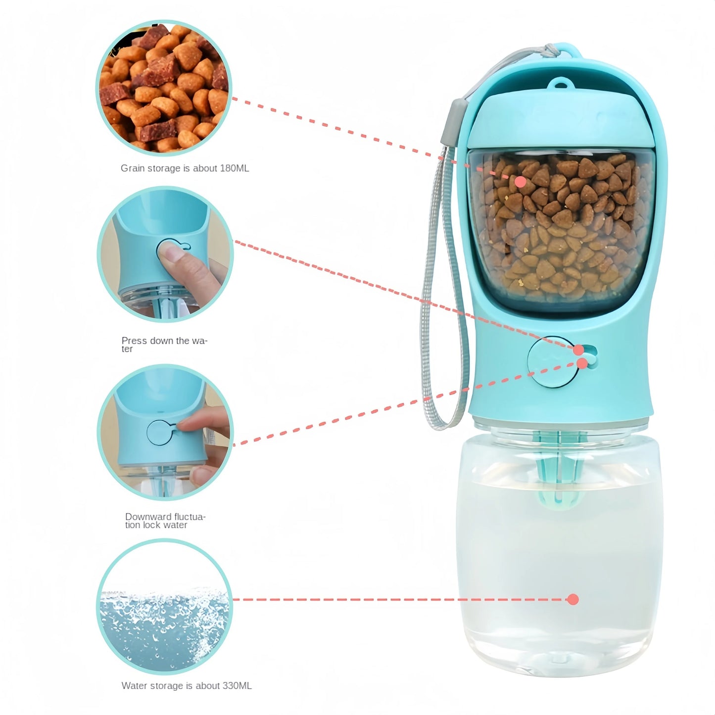 Portable Water Bottle and Food Container